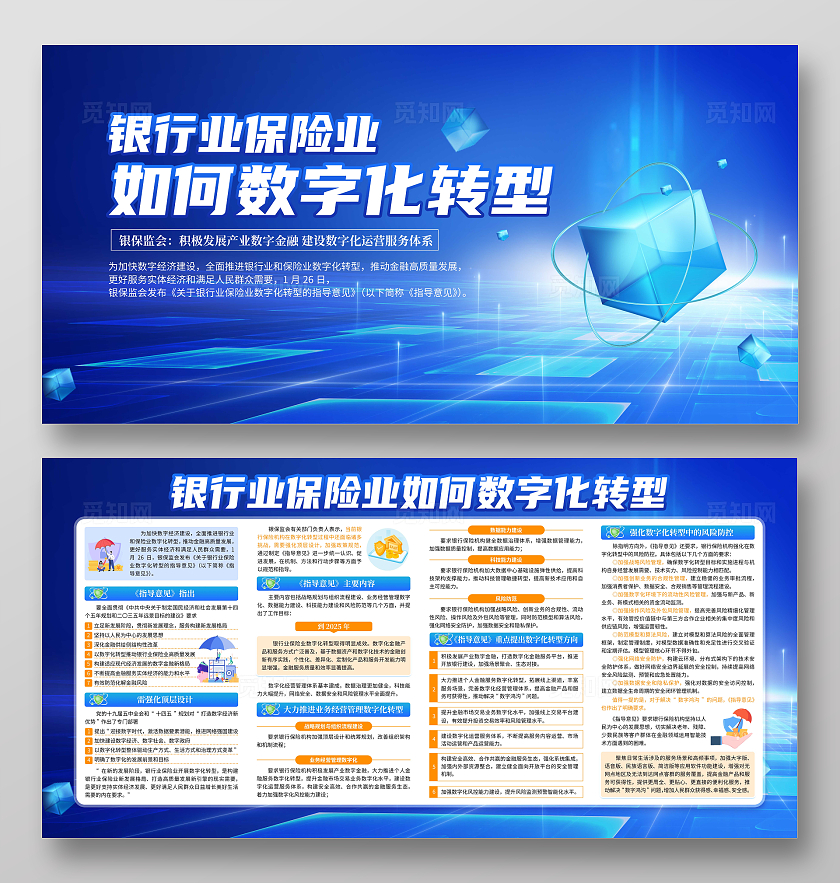 蓝色大气银行业保险业如何数字化转型展板