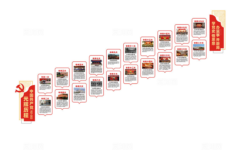 党的光辉历程党建楼梯文化墙