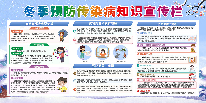 蓝色小清新冬季传染病预防疾病健康知识宣传栏背景冬季健康教育