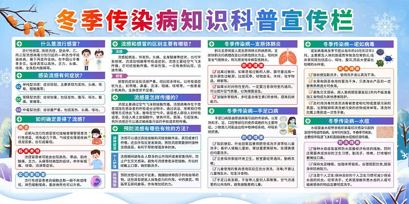 蓝色小清新冬季传染病预防疾病健康知识宣传栏背景冬季健康教育