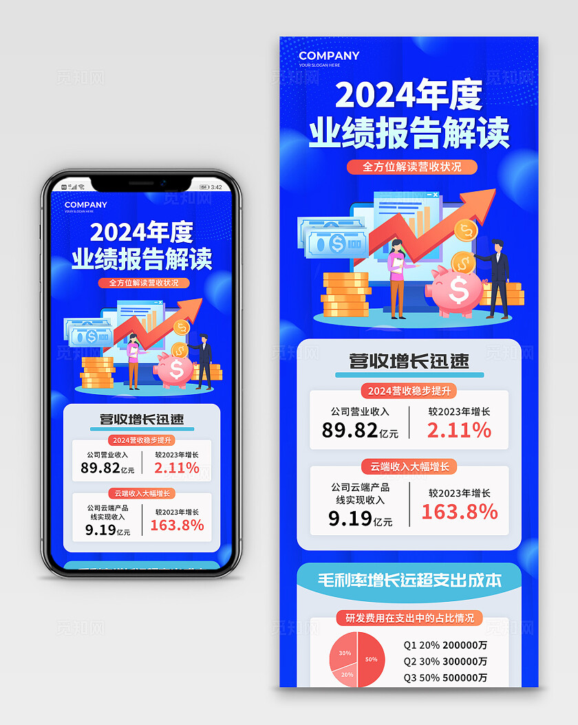 蓝色扁平化插画业绩汇报年终总结业绩数据报告企业年度财务报告手机长图融媒体宣传背景