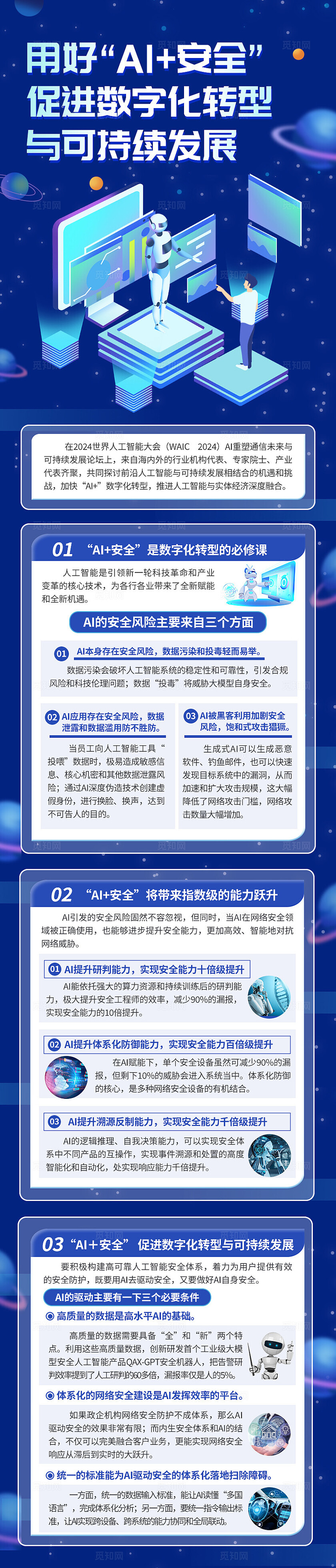 蓝色科技AI人工智能数字化转型融媒体宣传手机长图背景