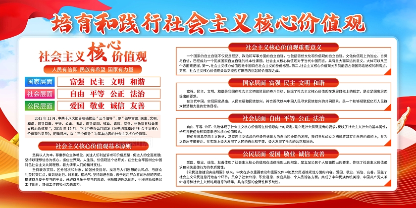 蓝色大气社会主义核心价值观宣传展板社会主体核心价值观图说价值观