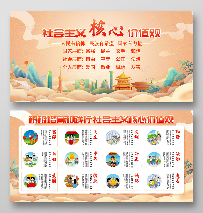 黄色国潮社会主义核心价值观宣传展板社会主体核心价值观图说价值观