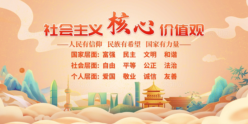 黄色国潮社会主义核心价值观宣传展板社会主体核心价值观图说价值观