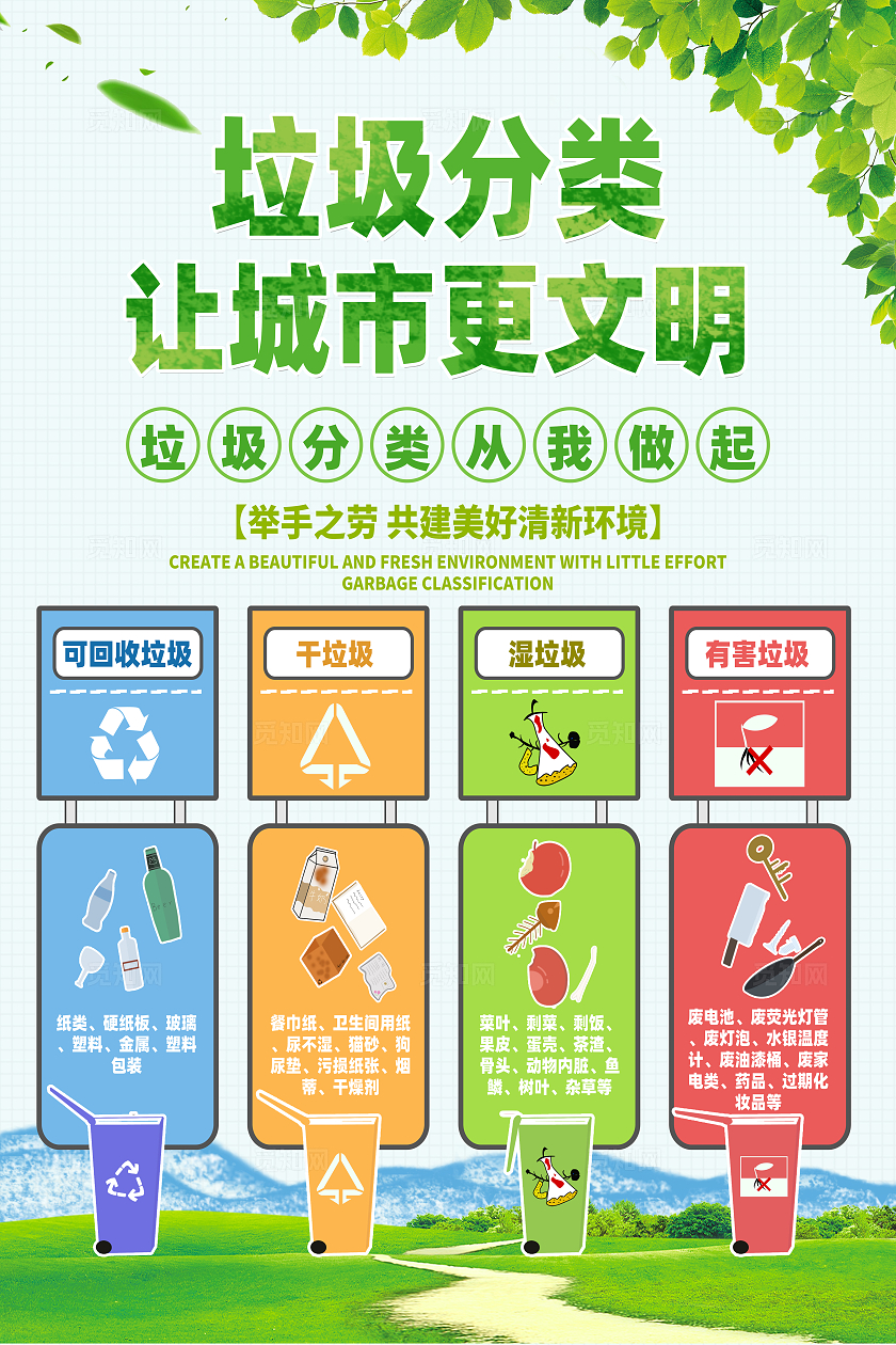 社区打造蓝色简约垃圾分类保护环境环保宣传