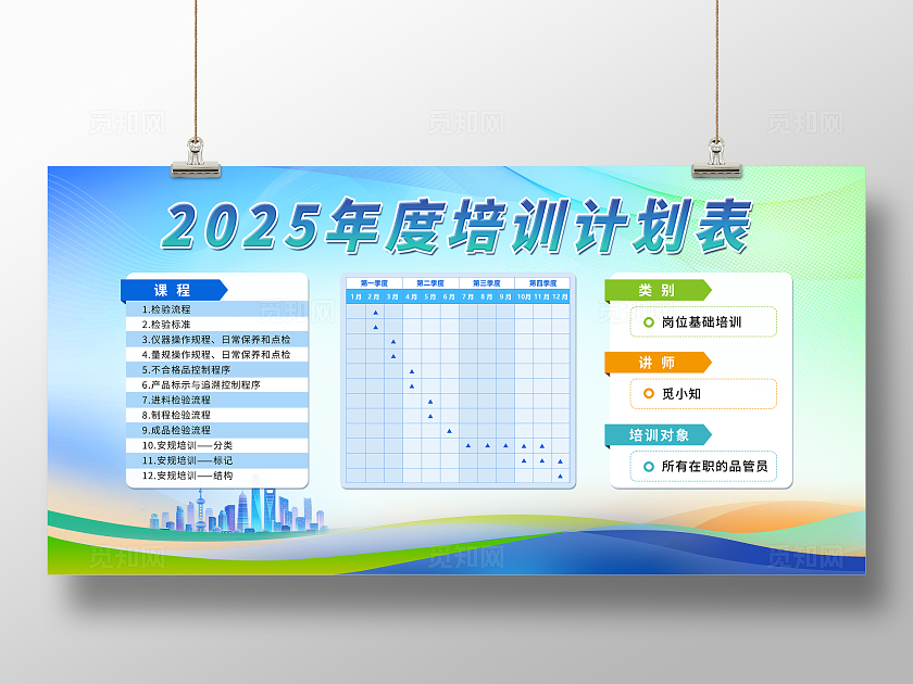 年度培训计划表