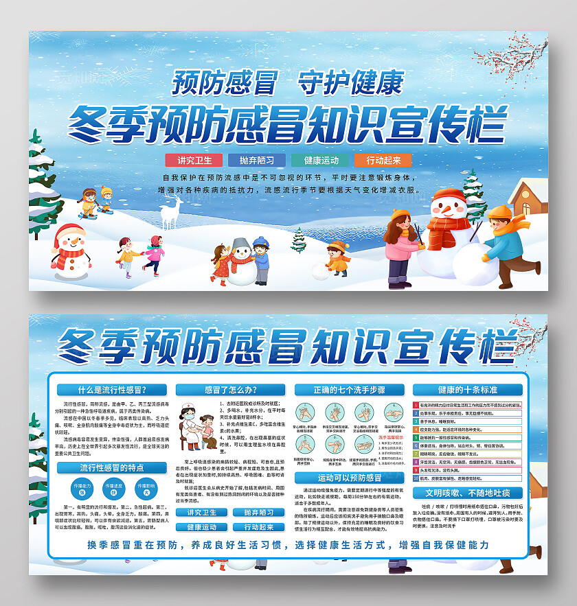 2024年冬季预防感冒知识宣传栏展板设计