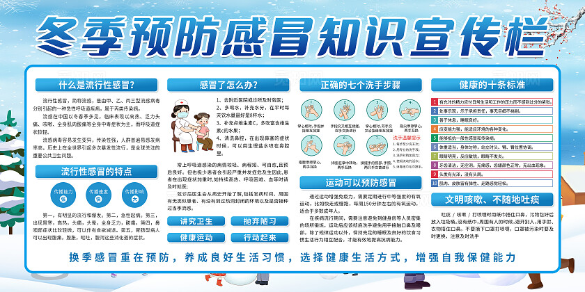 2024年冬季预防感冒知识宣传栏展板设计