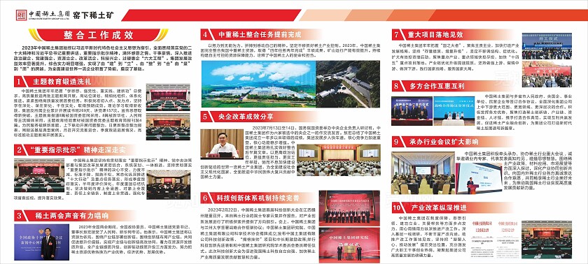 简约大气稀土矿宣传展板