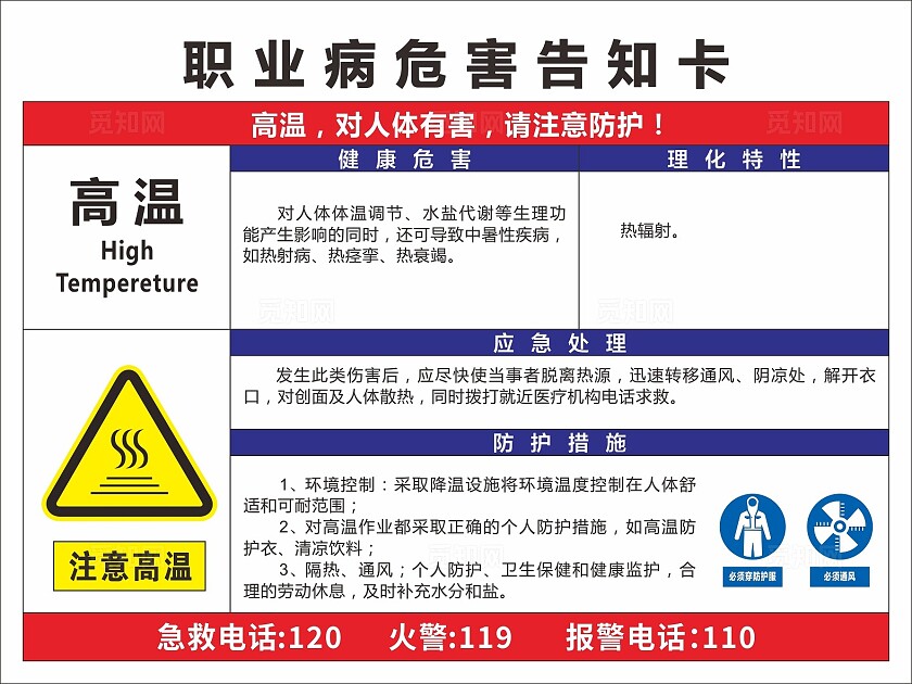 职业病危害告知卡 噪声 高温