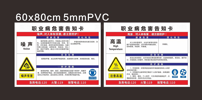 职业病危害告知卡 噪声 高温