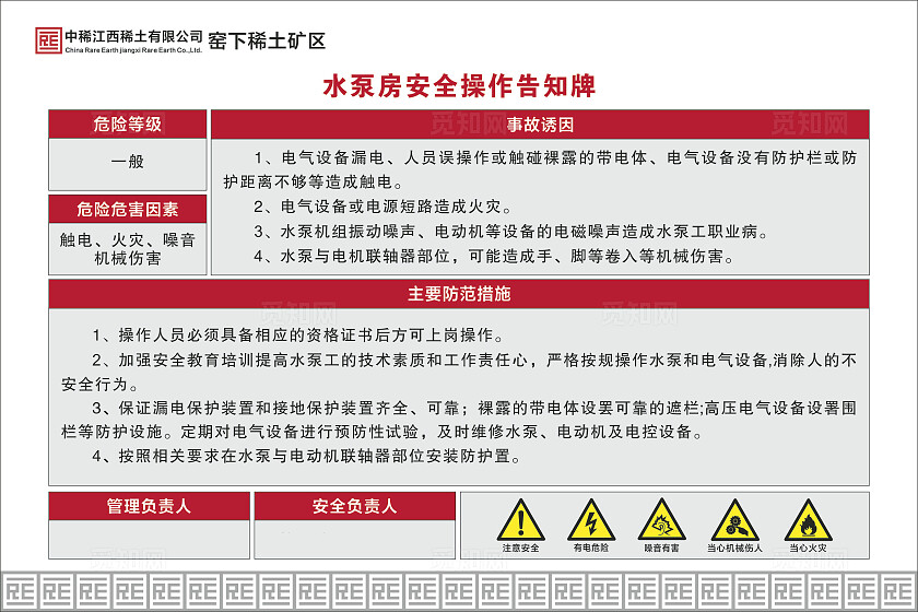 稀土矿 煤矿 建筑企业 工地 安全操作告知牌大全