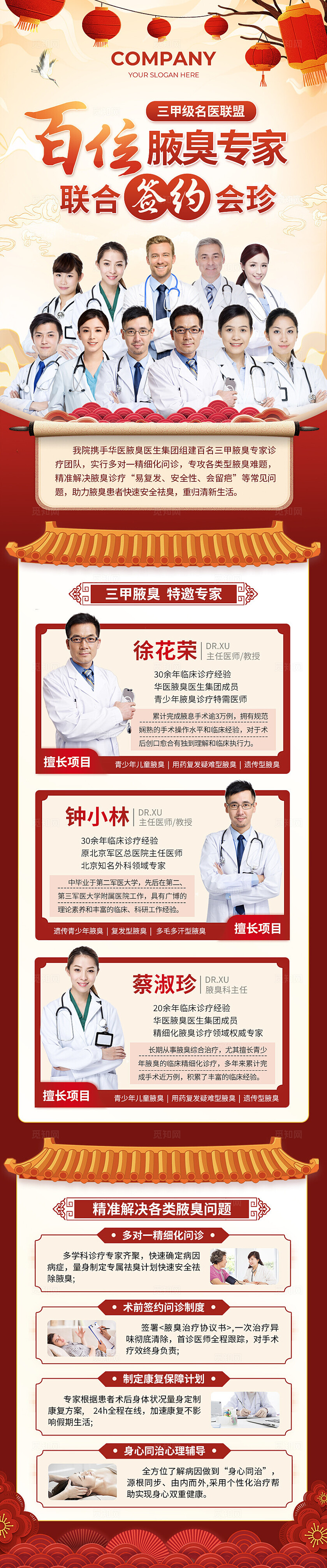 米红色中国风医院专家介绍腋臭大咖融媒体宣传手机海报背景人物介绍长图