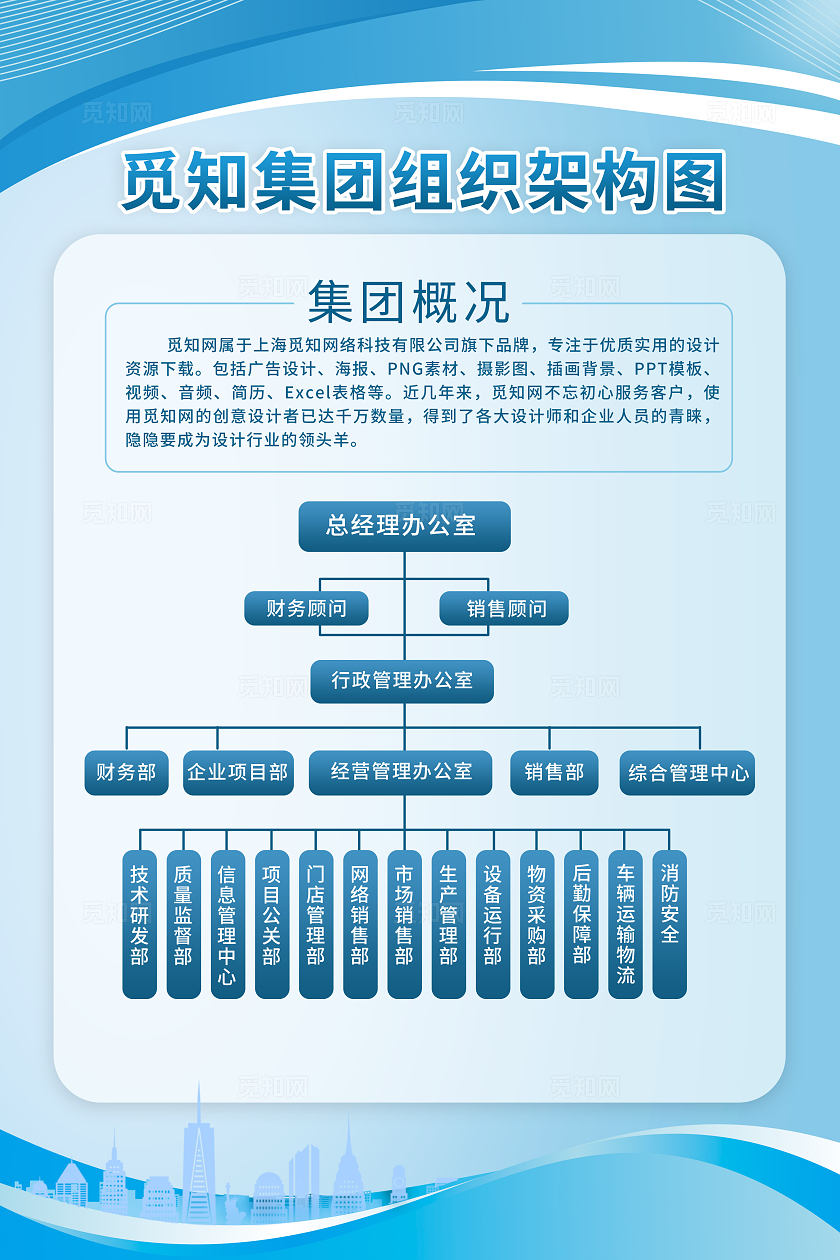 蓝色简约人员组织架构图海报