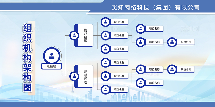 蓝色简约人员组织架构图展板