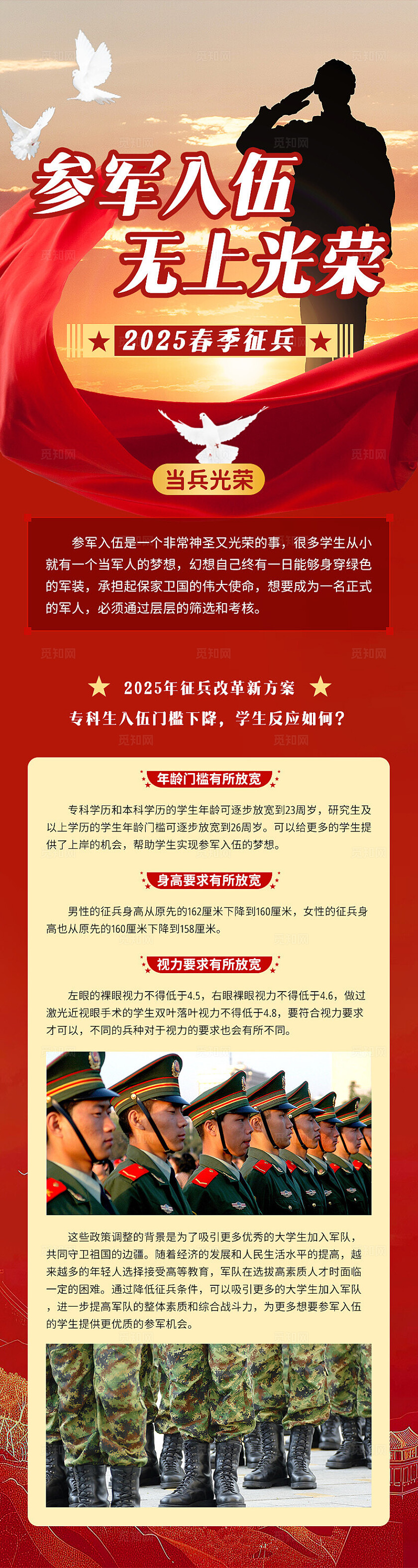 红色大气2025年春季征兵宣传长图手机长图红色背景征兵宣传征兵宣传2025春季征兵融媒体宣传