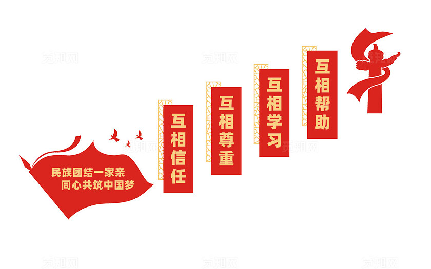 民族团结楼梯文化墙标语