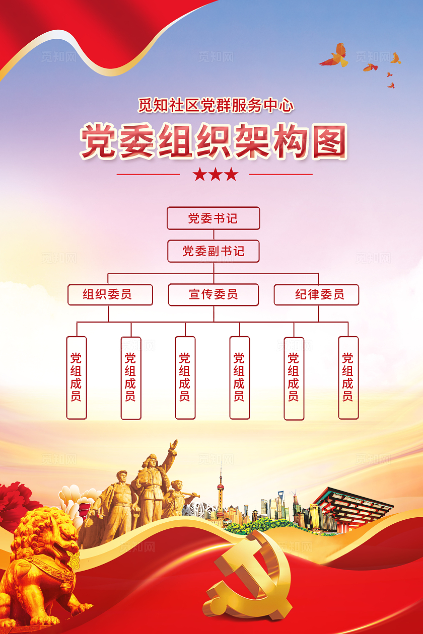 红色大气街道办事处组织架构图海报人员组织架构图