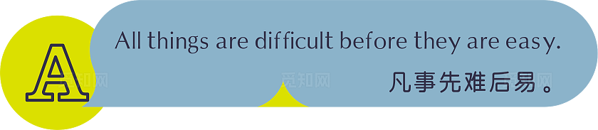 灰蓝色简约大气学校校园文化英文励志短语吊牌 标识文化墙