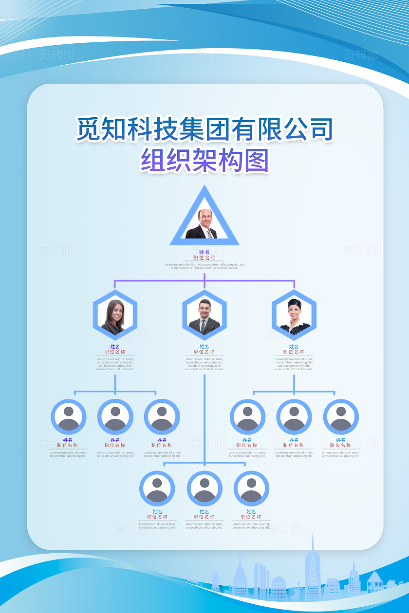 蓝色简约人员组织架构图海报
