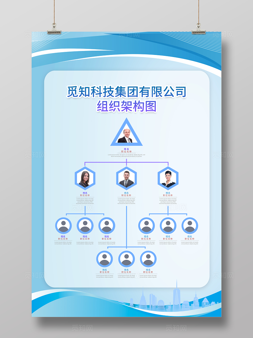 蓝色简约人员组织架构图海报