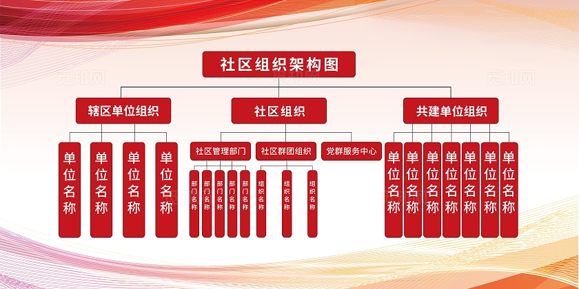 红色简约街道办事处组织架构图展板人员组织架构图