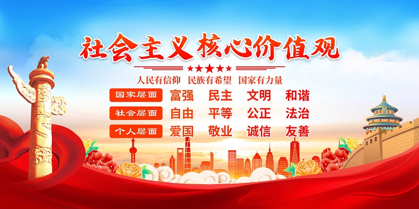 蓝色大气社会主义核心价值观展板社会主体核心价值观图说价值观