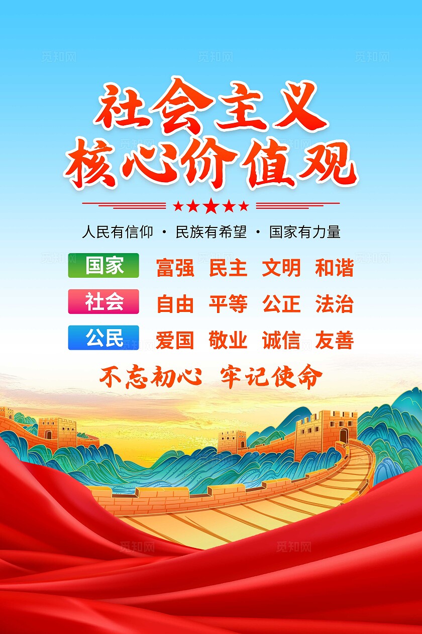 蓝色大气社会主义核心价值观海报社会主体核心价值观图说价值观