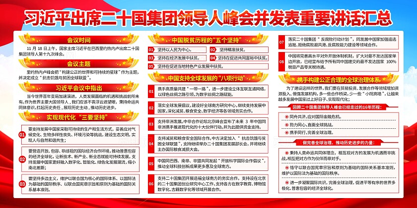 蓝色简约G20峰会重要讲话知识汇总宣传栏党政宣传栏