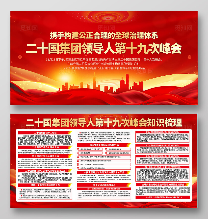 红色大气G20峰会知识汇总党政宣传栏背景