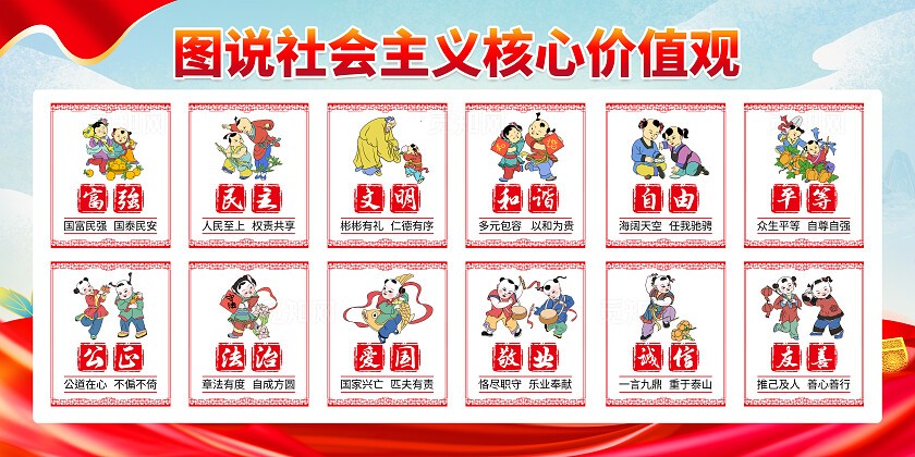 蓝色中国风社会主义核心价值观图说价值观宣传栏背景社会主体核心价值观图说价值观