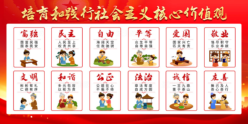 蓝色大气社会主义核心价值观图说价值观宣传栏背景社会主体核心价值观图说价值观