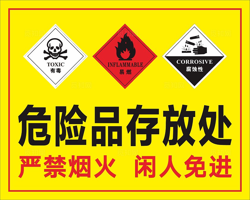 安全标志 安全标识标牌大全 安全警示标识 警示标志 警示标识 安全标识标牌图片 安全警示标志牌大全黄色注意危险品存放区 警示标志 注意安全 警示标志