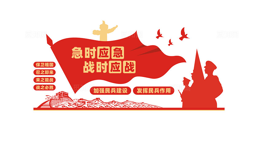 急时应急战时应战文化墙民兵文化墙
