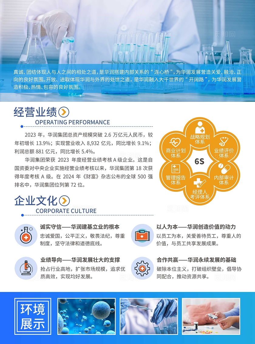 蓝色科技生物医药公司宣传单公司介绍
