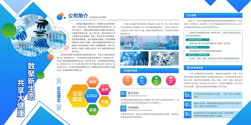 蓝色科技生物医药公司宣传栏公司介绍