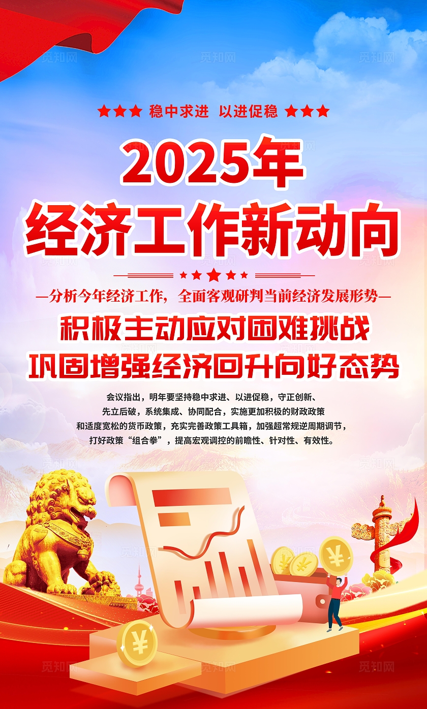 蓝色大气简约2025年中央经济工作会议宣传套图海报设计中央政治局会议中央经济会议