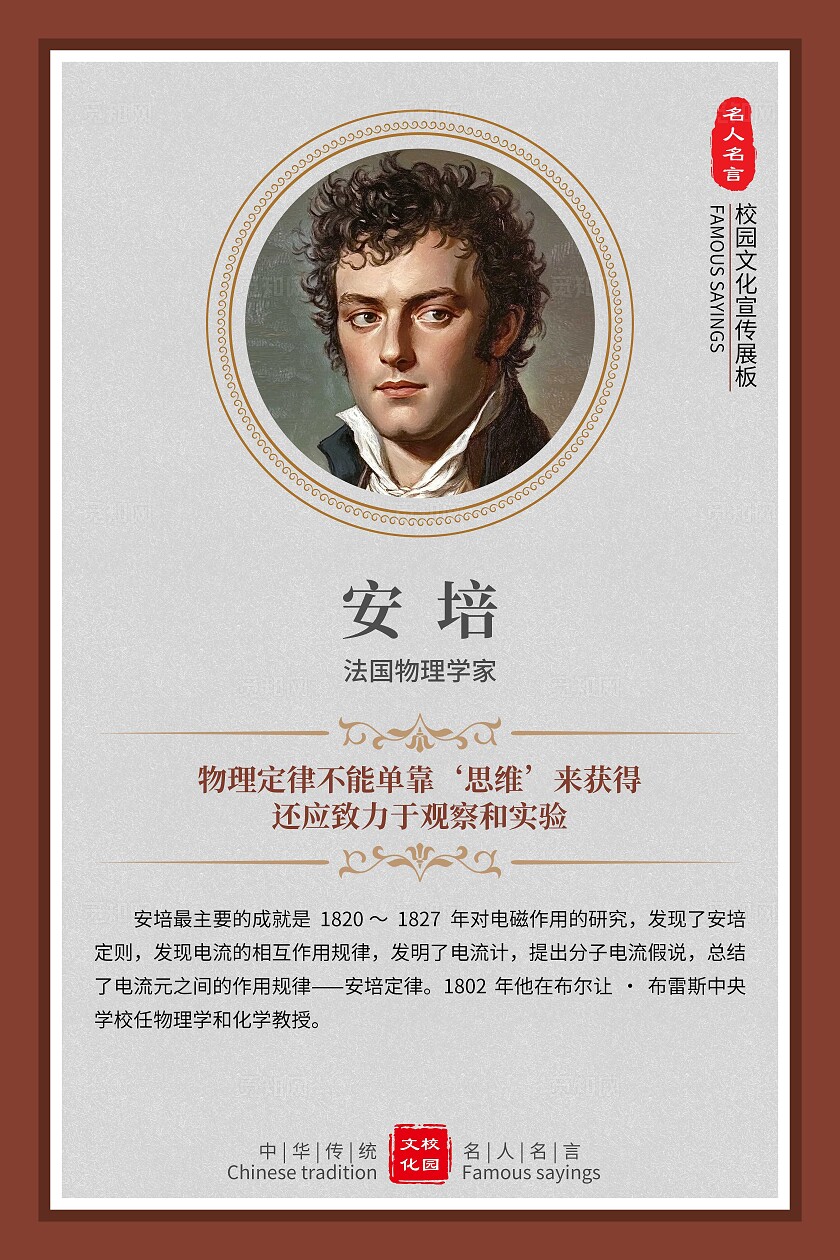 棕色欧式科学家简介校园宣传套图国外名人名言