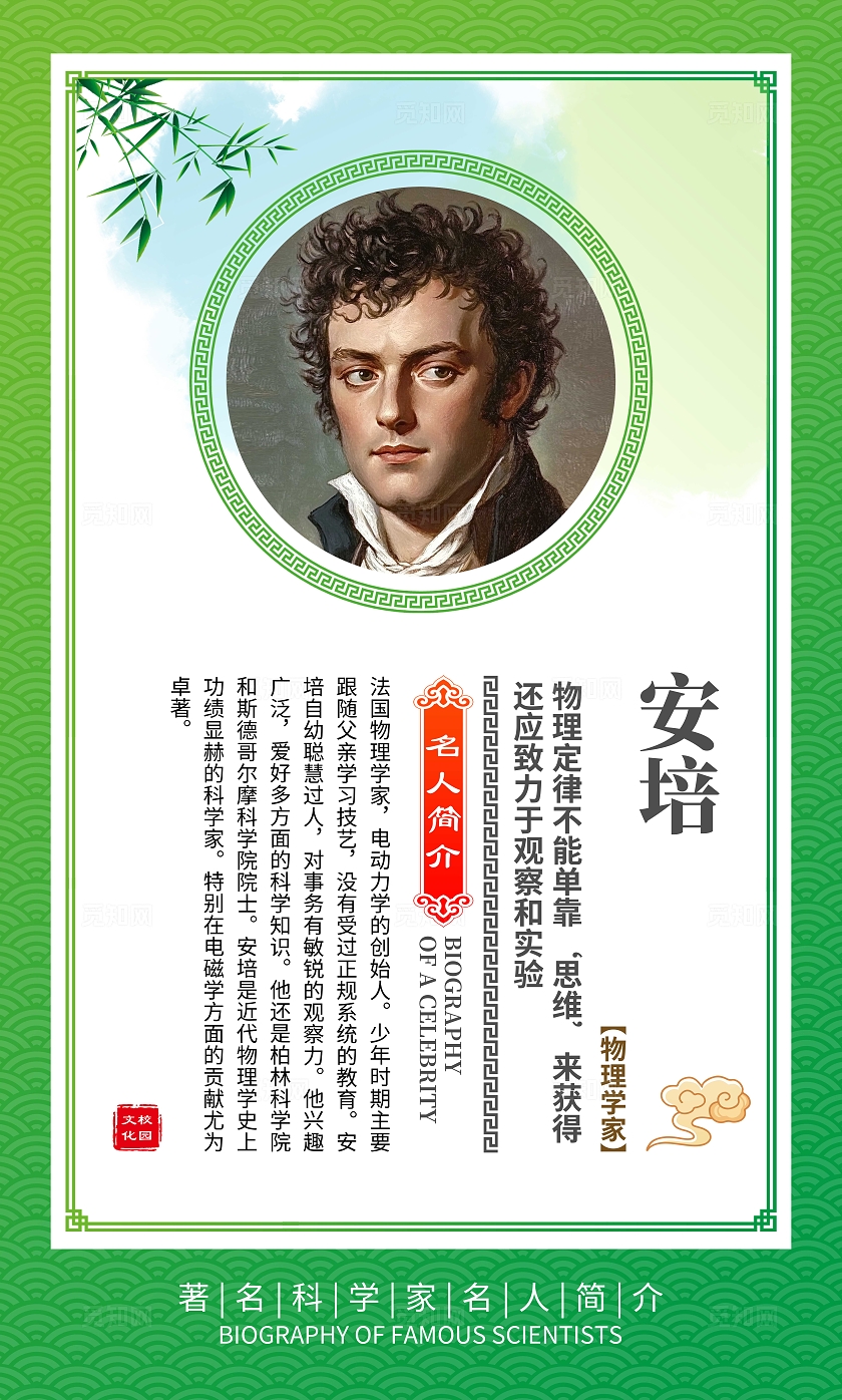 绿色水墨科学家简介校园宣传套图国外名人名言