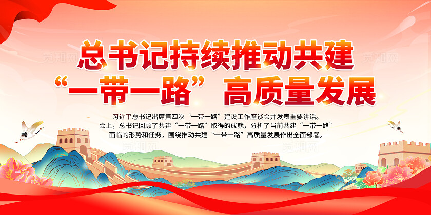 红色中国风共建一带一路倡议和平发展知识宣传栏背景