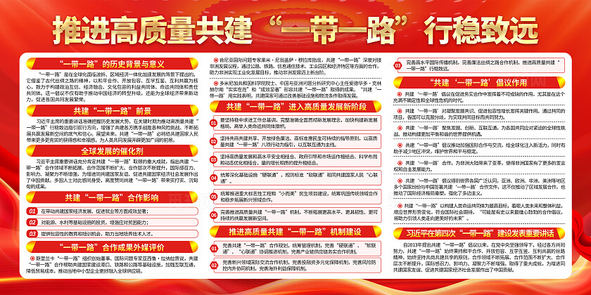 红色大气共建一带一路倡议和平发展宣传栏背景