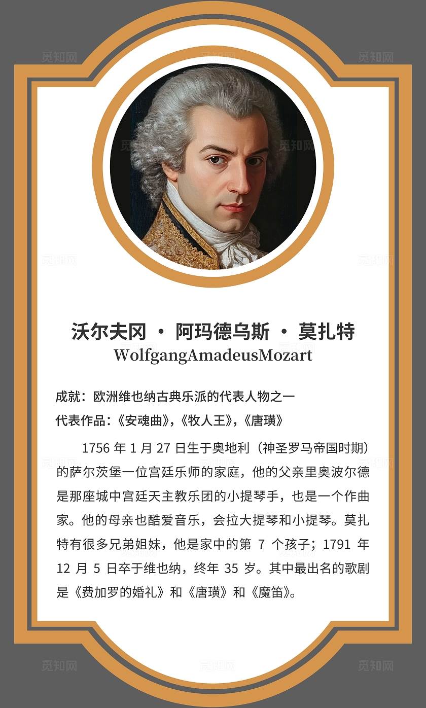 棕色欧式音乐家简介校园宣传套图国外名人名言