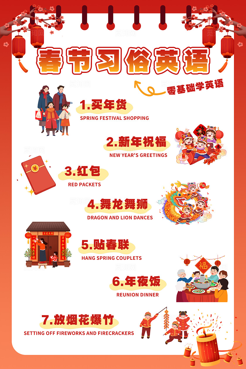 红色插画风教育培训春节英语宣传设计春节英语文案海报