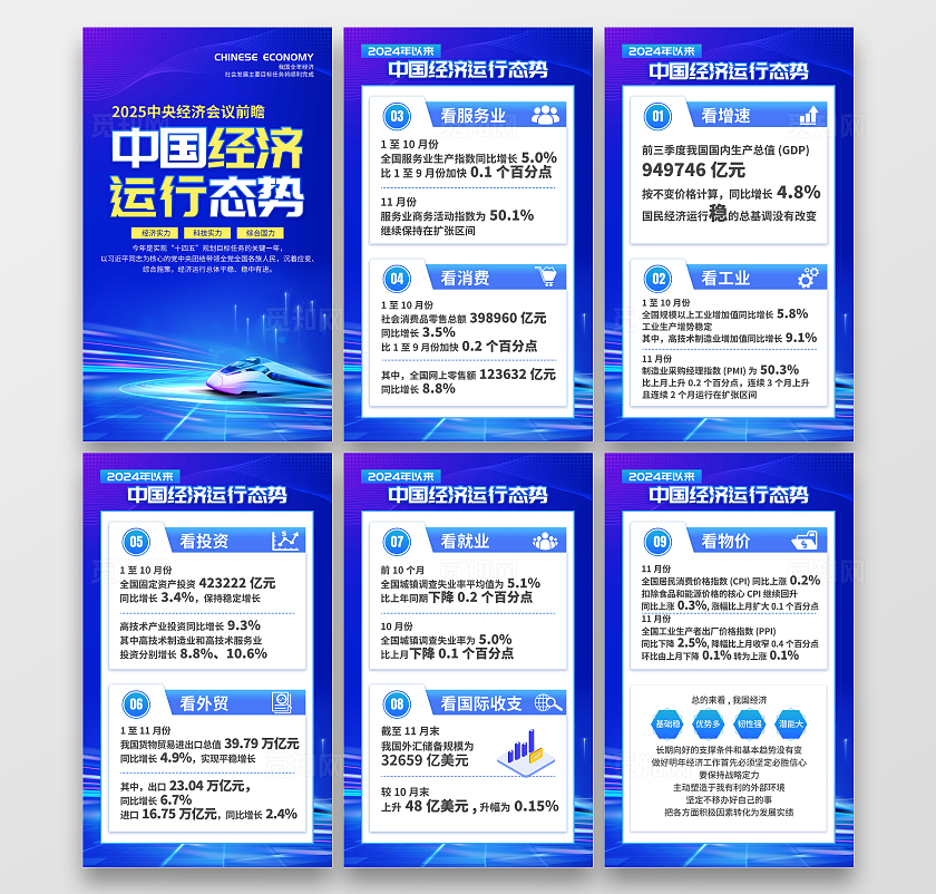 蓝色大气2024中央经济会议前瞻套图中央政治局会议