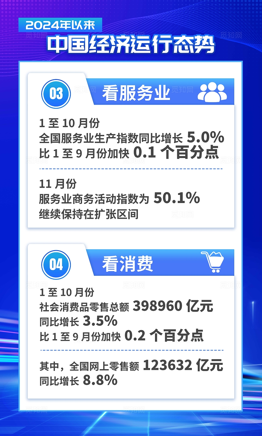 蓝色大气2024中央经济会议前瞻套图中央政治局会议