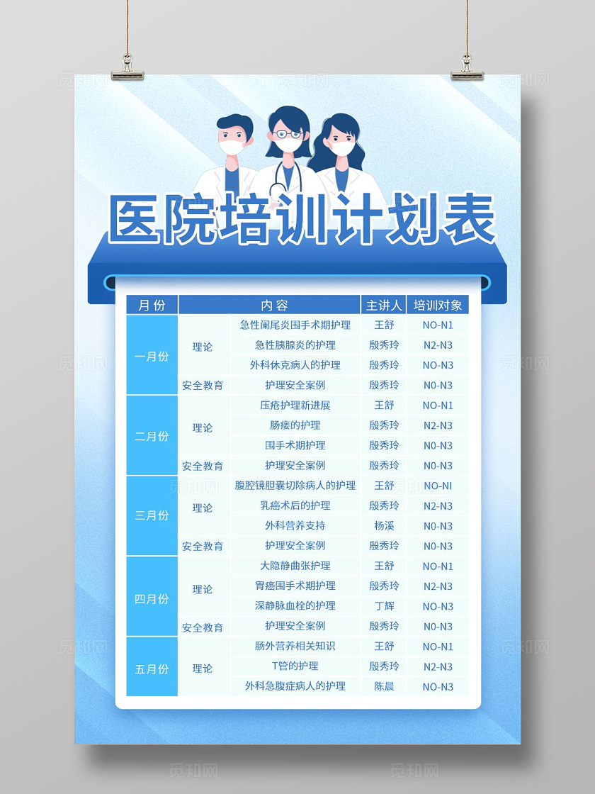 蓝色医疗培训计划表海报
