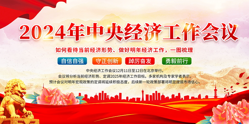 红色大气简约学习2024年中央经济工作会议宣传栏展板设计中央经济会议