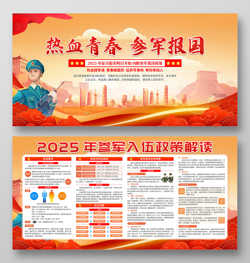 红色大气2025年征兵宣传宣传栏征兵宣传2025春季征兵