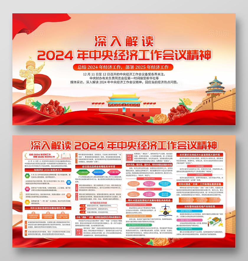红色大气2024年中央经济工作会议精神宣传栏